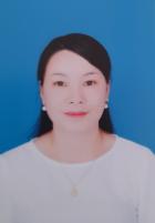 anh-dai-dien