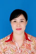 anh-dai-dien